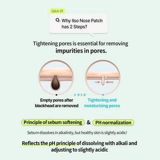 Ilso Natural Mild Clear Nose Pack （5 Strips)