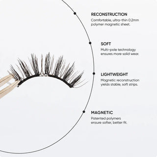 WOSADO Magnetic Lashes - NO.17 Ice Black