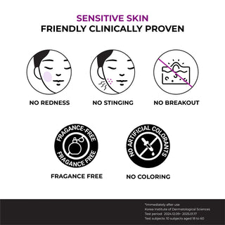 Jumiso Niacinamide 20% Serum