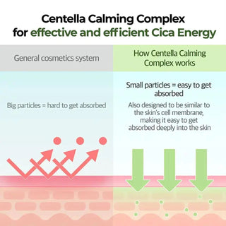 Numbuzin No.2 Cica Ceramide Repair Cream