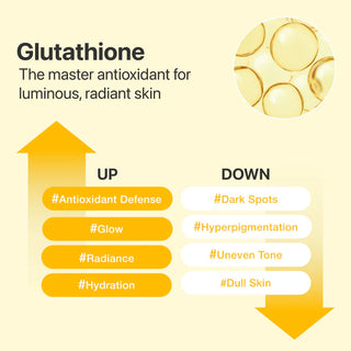 Numbuzin No.5+ Glutathione Vitamin Concentrated Serum