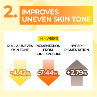 Numbuzin No.5+ Glutathione Vitamin Concentrated Sheet Mask (5 Sheets)