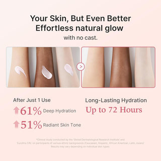 Medicube No Cast Just Glow Collagen Sunscreen