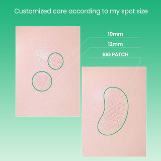 ilso No Problem Spot Patch