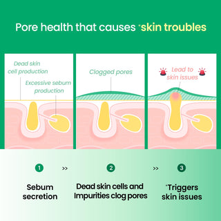 ilso No Problem Spot Patch