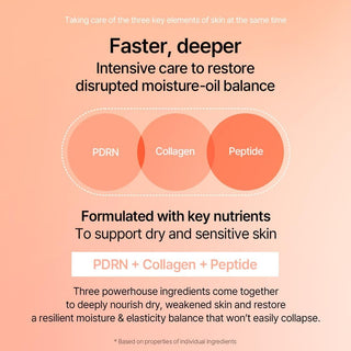 mixsoon PDRN Collagen Cream