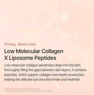 mixsoon PDRN Collagen Gel Cleanser