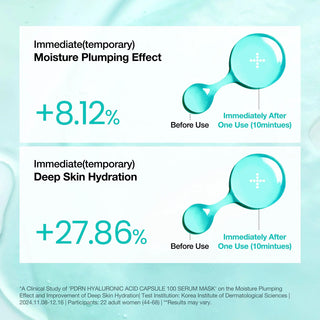 Anua PDRN Hyaluronic Acid Capsule 100 Serum Mask (1 Sheet)