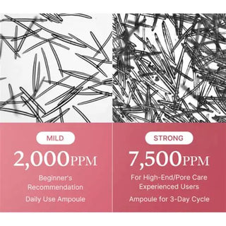 Medicube PDRN Pink Collagen Exosome Shot 7500