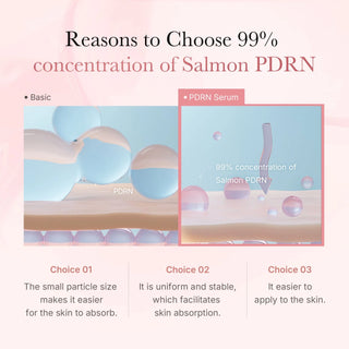 MedicubePDRN Pink One Day Serum