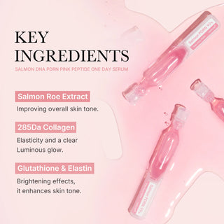 MedicubePDRN Pink One Day Serum