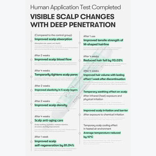 VT Cosmetics PDRN Reedle Shot Hair Ampoule 300dL