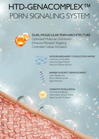 Genabelle PDRN Vita Toning Ampoule