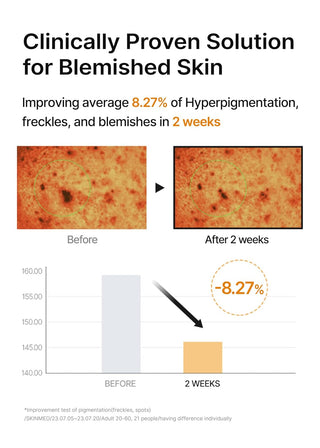 Celimax Pore+Dark Spot Brightening Pad