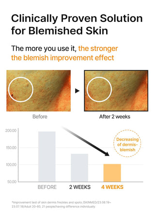 Celimax Pore+Dark Spot Brightening Serum