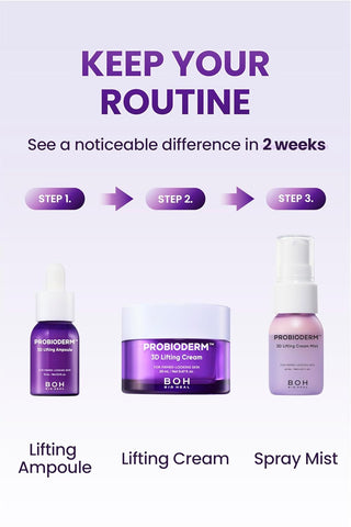 BIOHEAL BOH Probioderm 3D Lifting Travel Kit