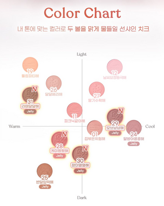 Peripera Pure Blushed Sunshine Cheek