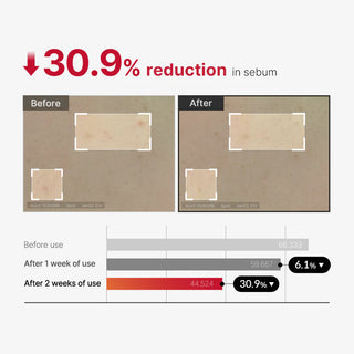 Medicube Red Body Peeling Shot Cleanser