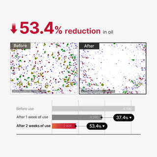 Medicube Red Body Peeling Shot Cleanser