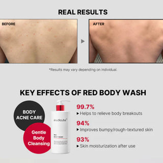 Medicube Red Acne Body Wash