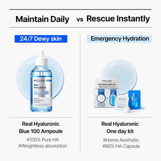 WELLAGE Real Hyaluronic Blue 100 Ampoule