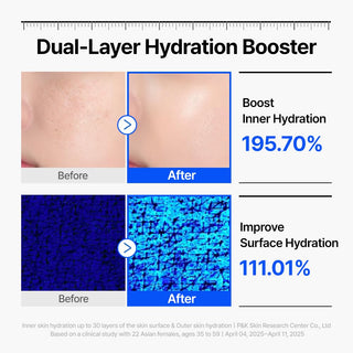WELLAGE Real Hyaluronic Blue 100 Ampoule