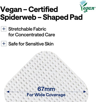 Mediheal Retinol Collagen Lifting Pad