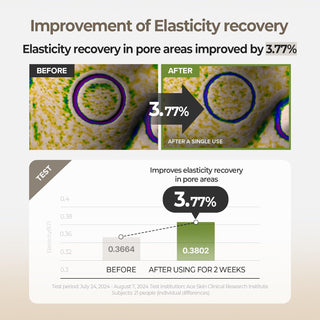 SKINFOOD Rice Brightening Cream