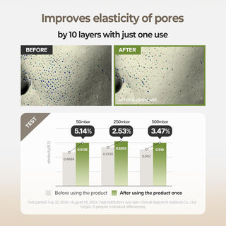 SKINFOOD Rice Brightening Serum