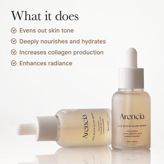 AXIS-Y PHA Resurfacing Glow Peel