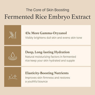 I'm From Rice Serum