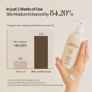 HEVEBLUE Salmon Fruity Centella Body Cream