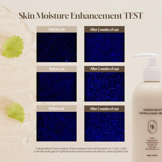 HEVEBLUE Salmon Fruity Centella Body Cream