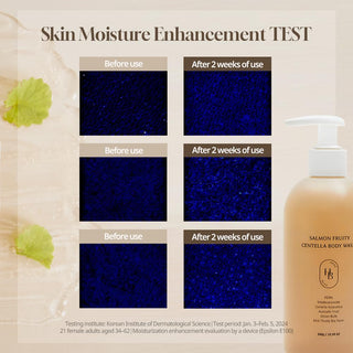 HEVEBLUE Salmon Fruity Centella Body Wash