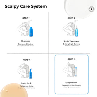 Seapuri Scalpy Hair Growth Serum