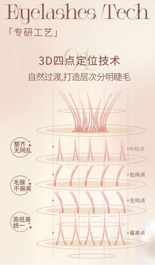 Mr.Wish Lazy Mermaid Tail Fairy Glue-Free False Eyelashes