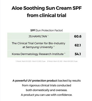 COSRX Aloe Soothing Sun Cream SPF50+