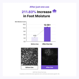 Baren Shea Butter Sleeping Heel Patch