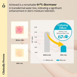 Ongredients Skin Barrier Calming Lotion