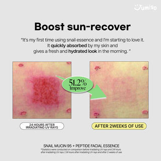 Jumiso Snail Mucin 95% + Peptide Essence