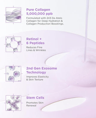 AROCELL Super Collagen Mask (1 Sheet)