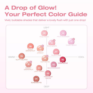 Peripera Syrupy Tok Cheek