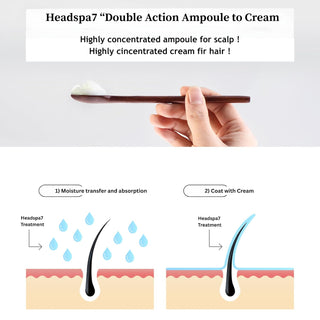 HEADSPA7 The Premium Treatment