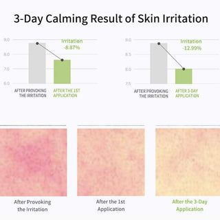 Celimax The Real Noni Energy Repair Cream