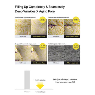 Celimax The Vita-A Retinal 0.1% Shot Booster Treatment
