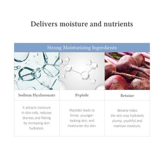 Dr.Althea To Be Youthful Eyeserum