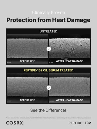 Cosrx Ultra Perfect Hair Bonding Oil Serum