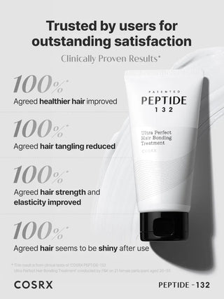 Cosrx Ultra Perfect Hair Bonding Treatment