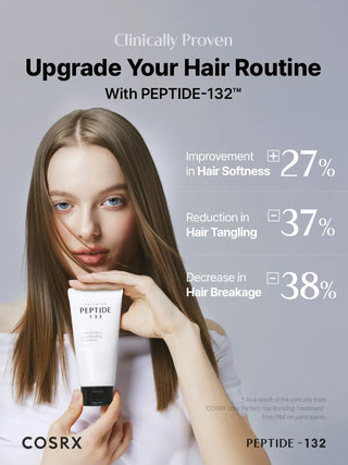 Cosrx Ultra Perfect Hair Bonding Treatment