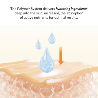 Dr.Althea Vita Glow Mask (4 Sheets)